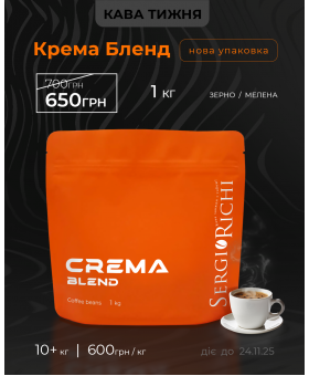 Кофе недели Акція Кенія